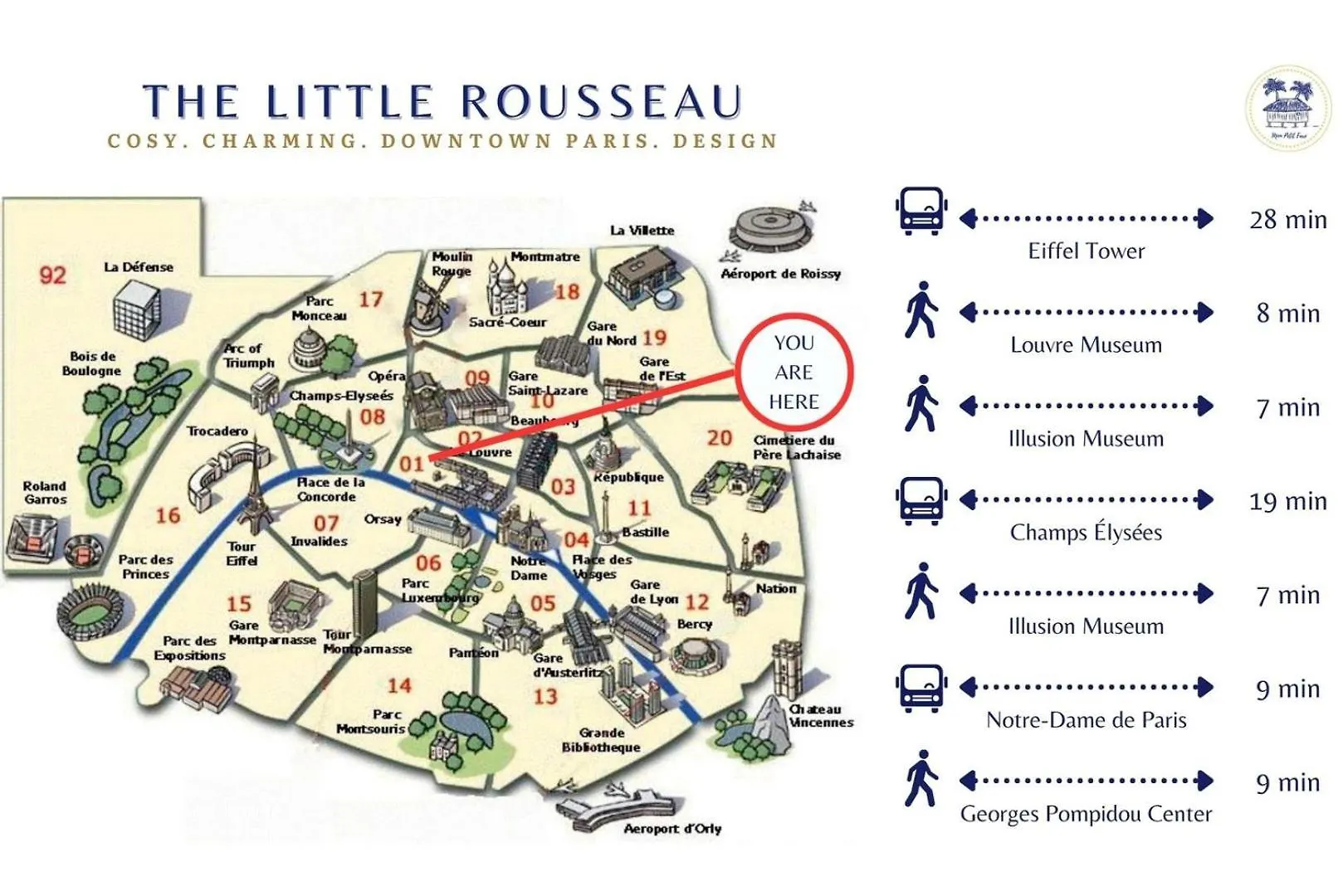 Le Petit Rousseau - Cosy & Calme - Rivoli Apartment Paris France